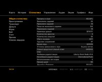 Скачать сохранения (100%, 760.000$) Версия №2 для GTA 4