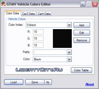 Скачать Программу GTA 4 GTA IV Vehicle Colors Editor v1.2